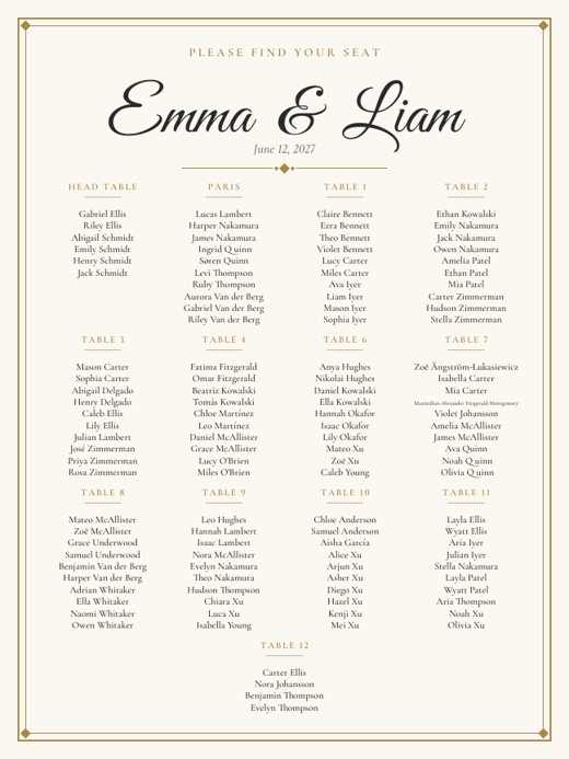 Classic Ivory seating chart sign